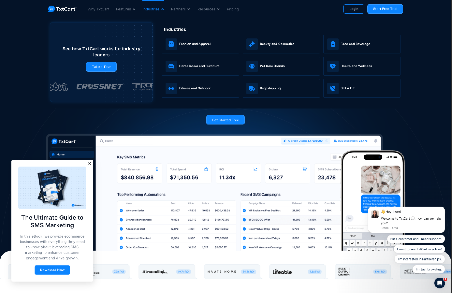TxtCart Industries dropdown showing dedicated landing pages for Fashion, Beauty, Food & Beverage, Pet Care, Health & Wellness, and more