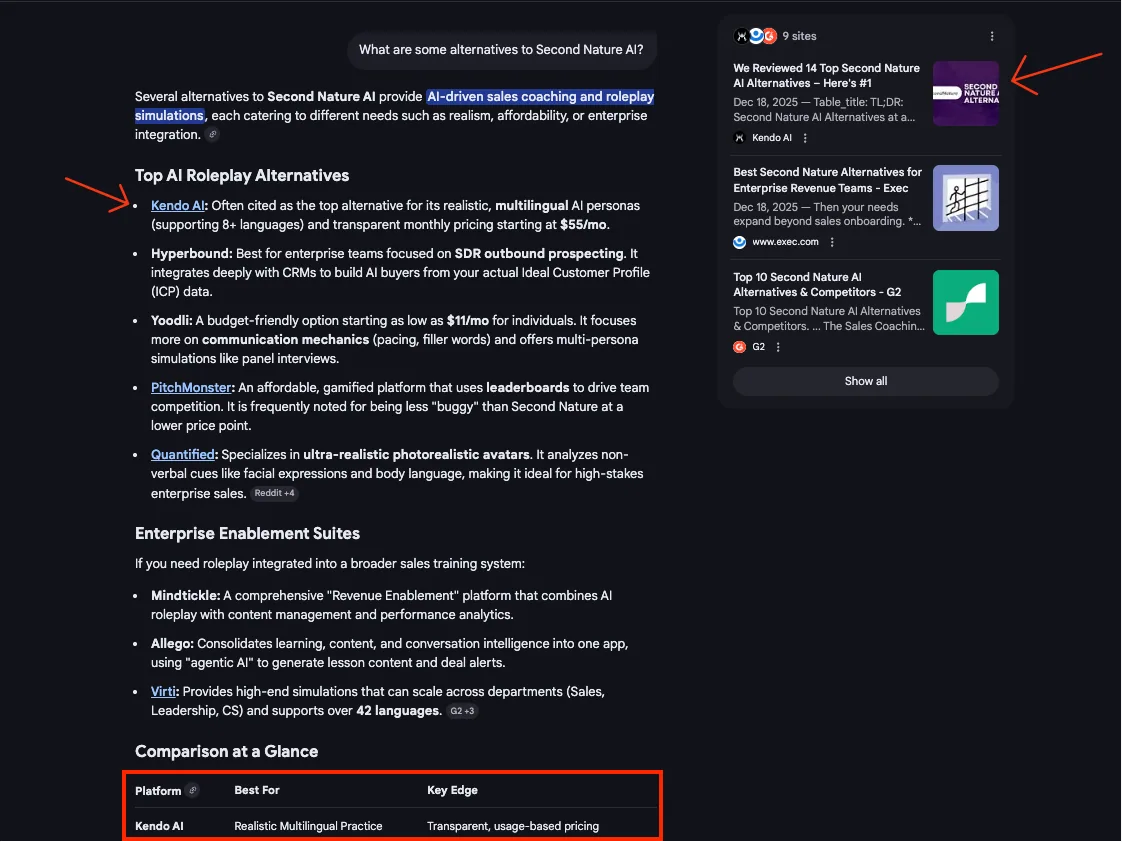Kendo AI search result: AI picks Kendo as a top Second Nature AI alternative